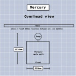 space required for a Mercury